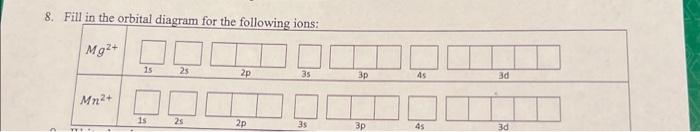 Solved 8. Fill in the orbital diagram for the following | Chegg.com