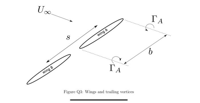Solved a) Consider two identical aircraft flying in close | Chegg.com
