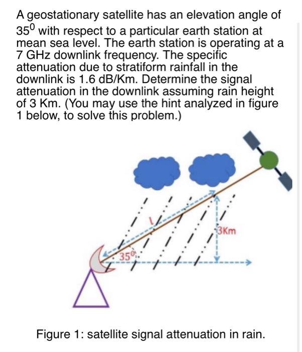 Solved A geostationary satellite has an elevation angle of | Chegg.com