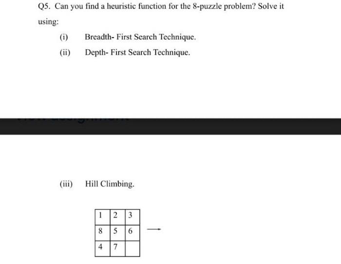 solve 8 puzzle problem using heuristic function