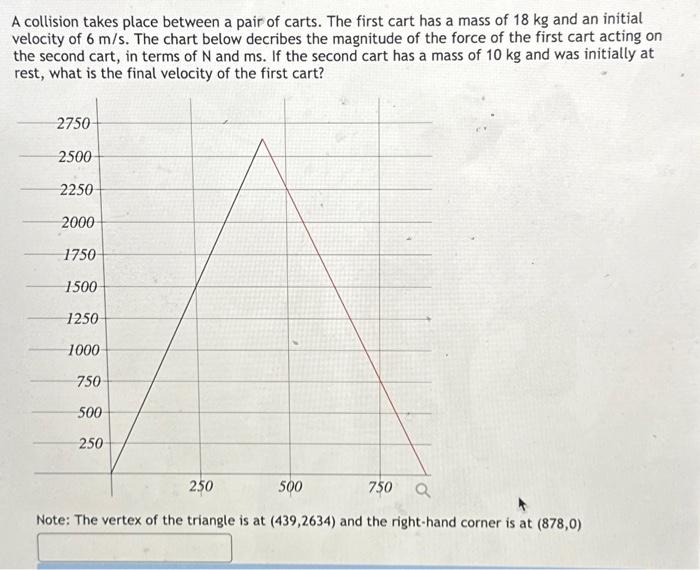 Solved please it is my third time sending this question, | Chegg.com