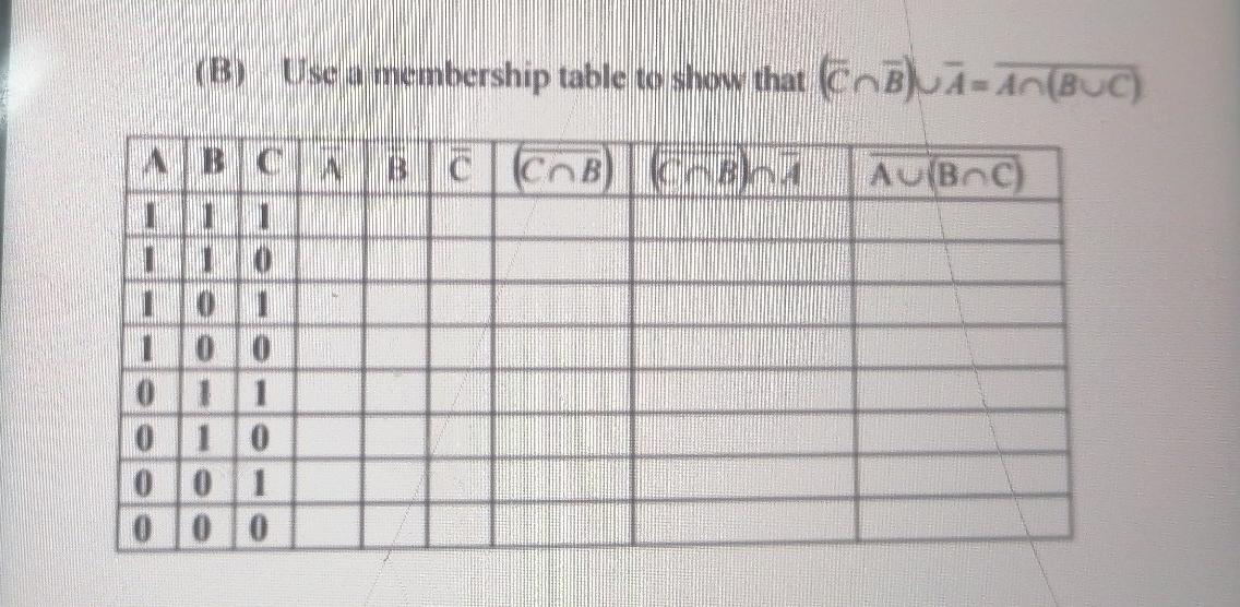 Solved (B) Use a membership table to show that CABARAN(BUC) | Chegg.com