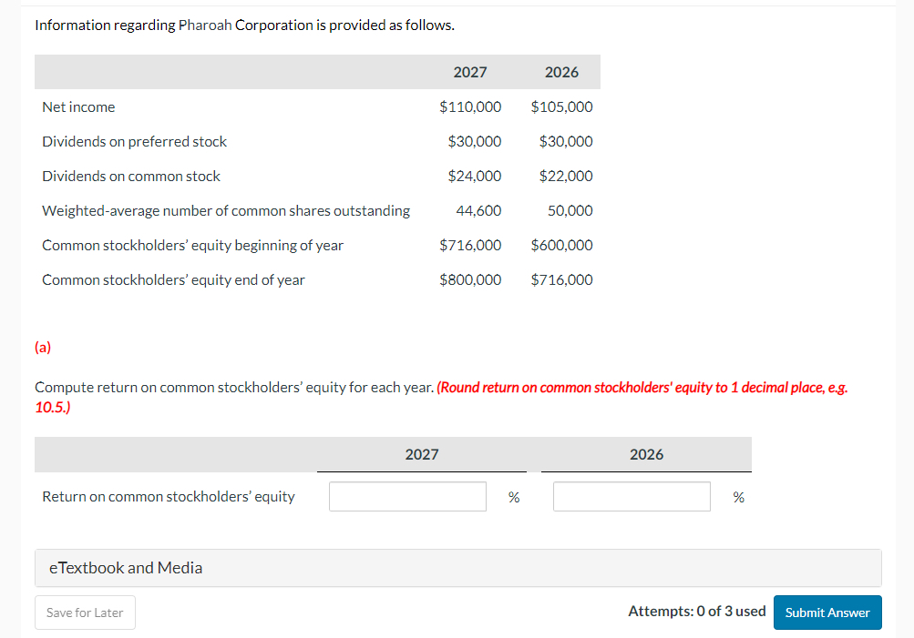 Solved Information Regarding Pharoah Corporation Is Provided | Chegg.com