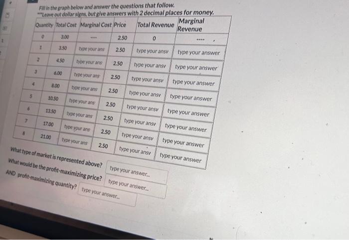 Solved Fill in the graph below and answer the questions that | Chegg.com