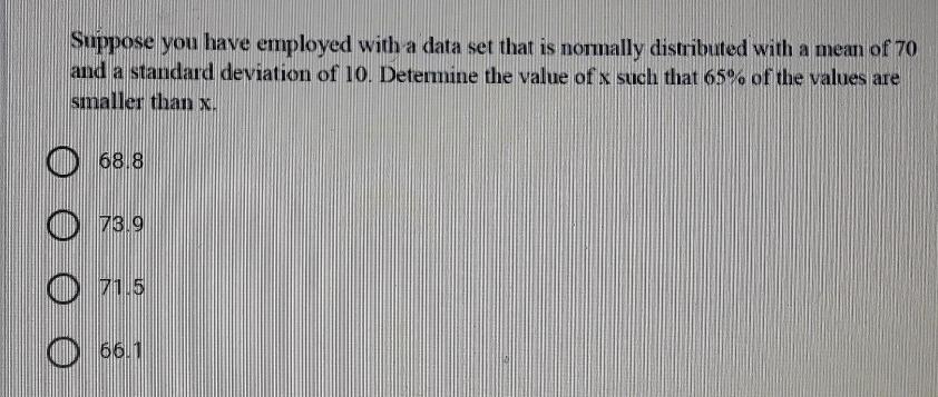 Solved Suppose you have employed with a data set that is | Chegg.com