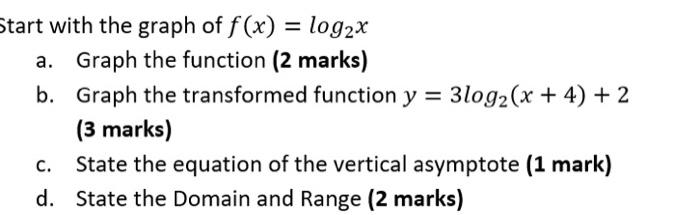 Solved Start with the graph of f(x) = log2x a. Graph the | Chegg.com