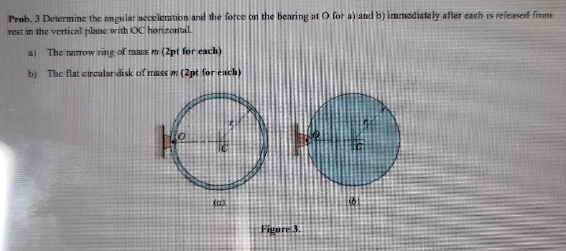 Solved Prob. 3 Determine the angular acceleration and the | Chegg.com