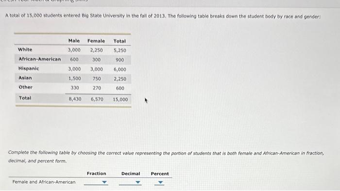 Solved A total of 15,000 students entered Big State | Chegg.com