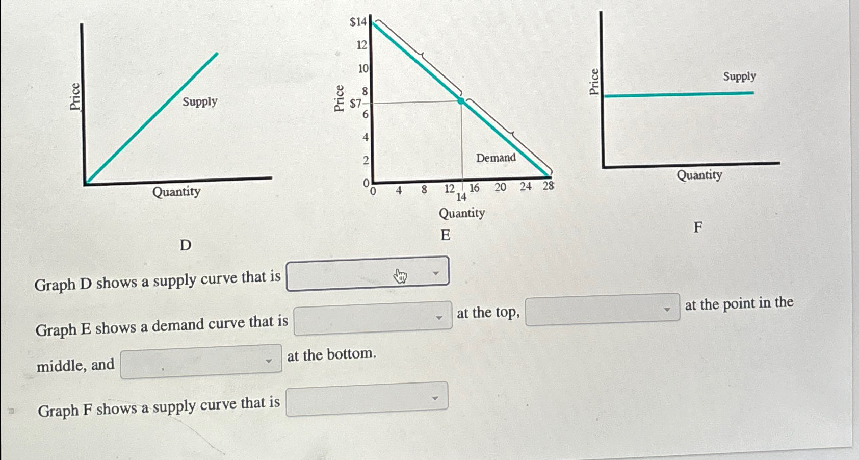 Solved Graph D shows a supply curve that isGraph E shows a | Chegg.com