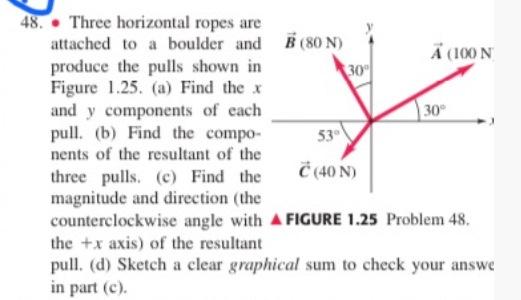 Solved 8. Three horizontal ropes are attached to a boulder | Chegg.com