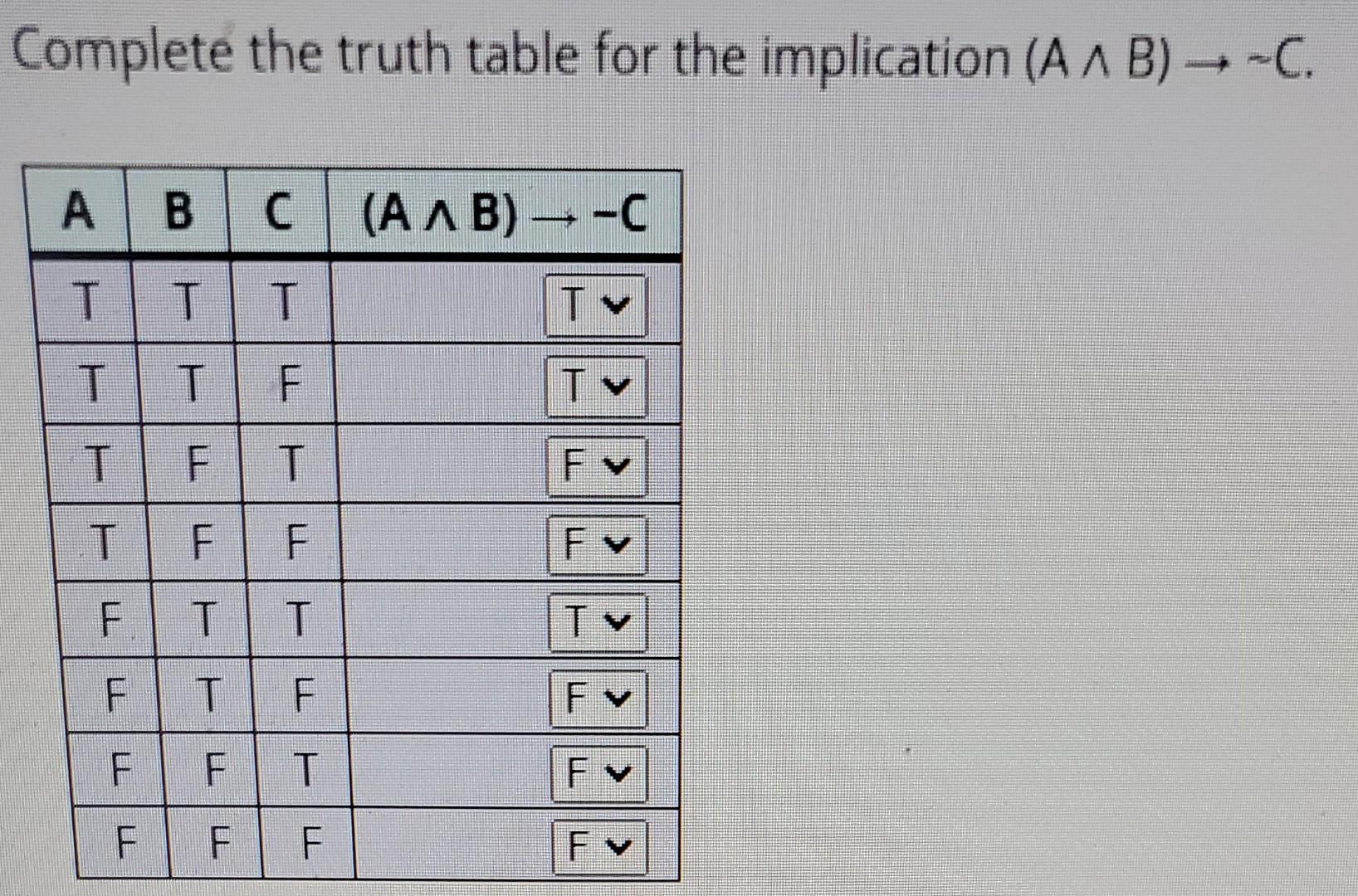 Solved Complete the truth table for the implication (AA B)→ | Chegg.com