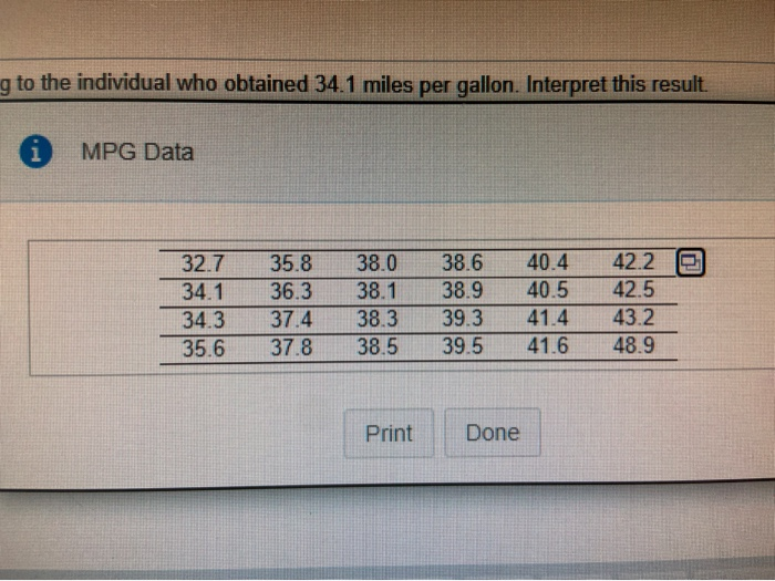 Solved The accompanying data represents the miles per gallon | Chegg.com