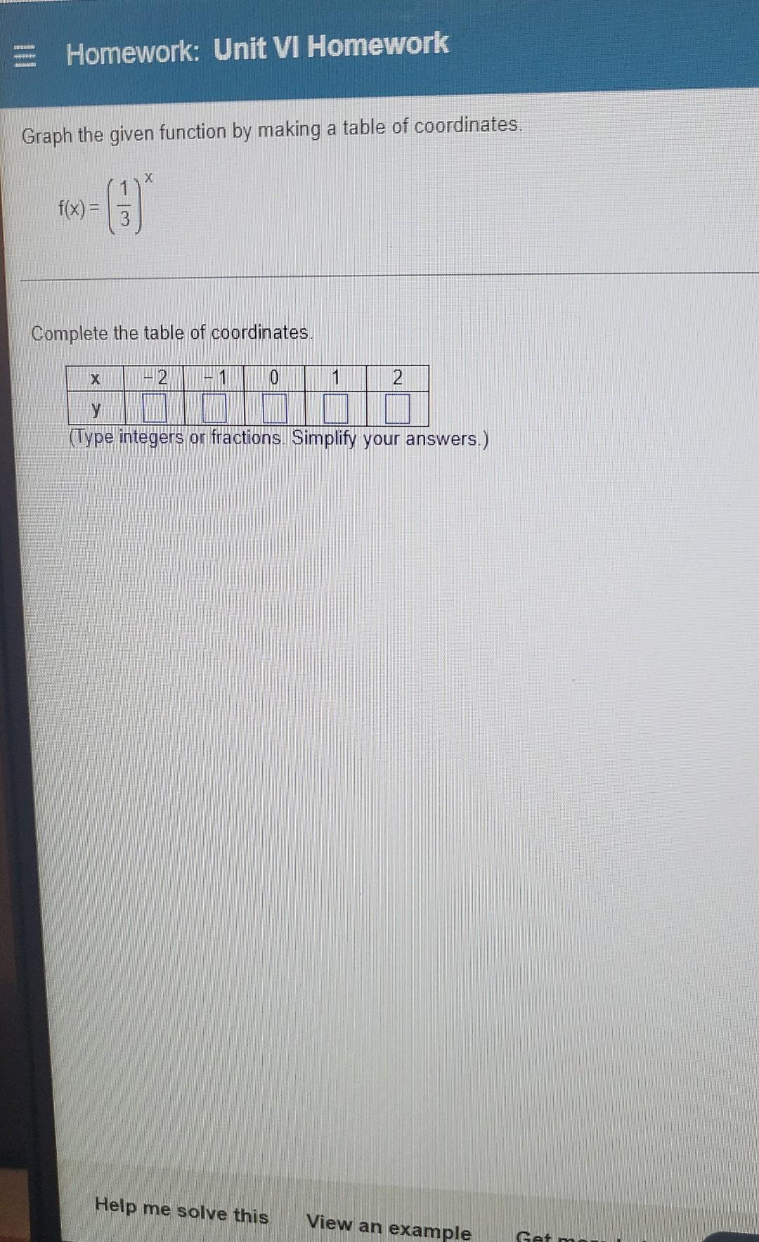 Solved Homework: Unit VI Homework Graph the given function | Chegg.com
