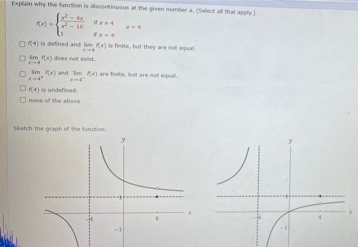 Solved Explain why the function is discontinuous at the | Chegg.com