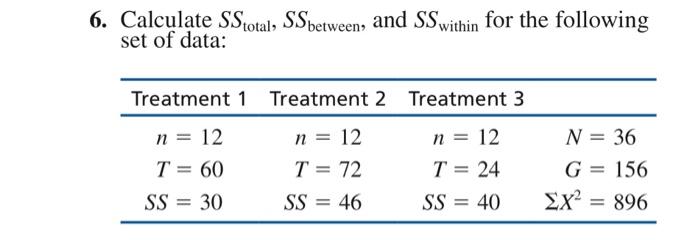 Solved 6. Calculate SStotal, SSbetween, and SS within for | Chegg.com