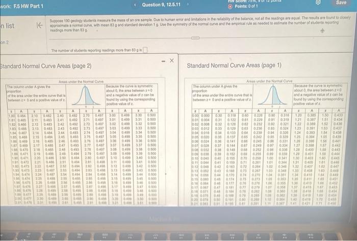 Solved Standard Normal Curve Areas (page 2) Standard Normal | Chegg.com