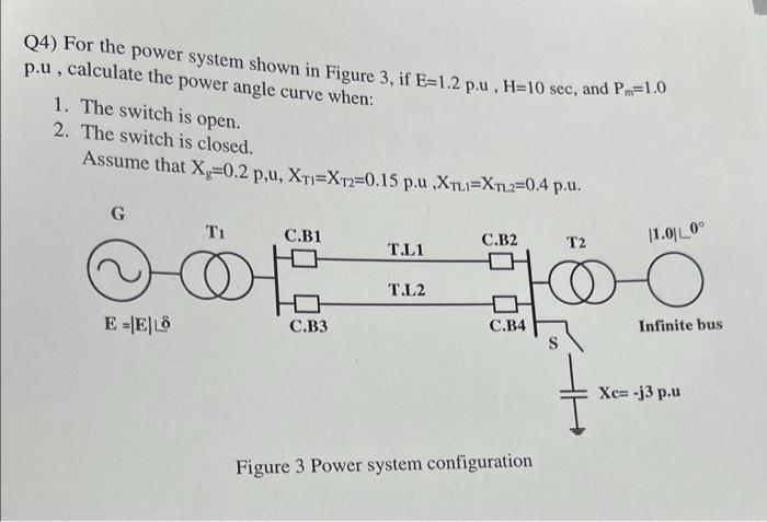 Solved Q4) For the power system shown in Figure 3, if E=1.2 | Chegg.com