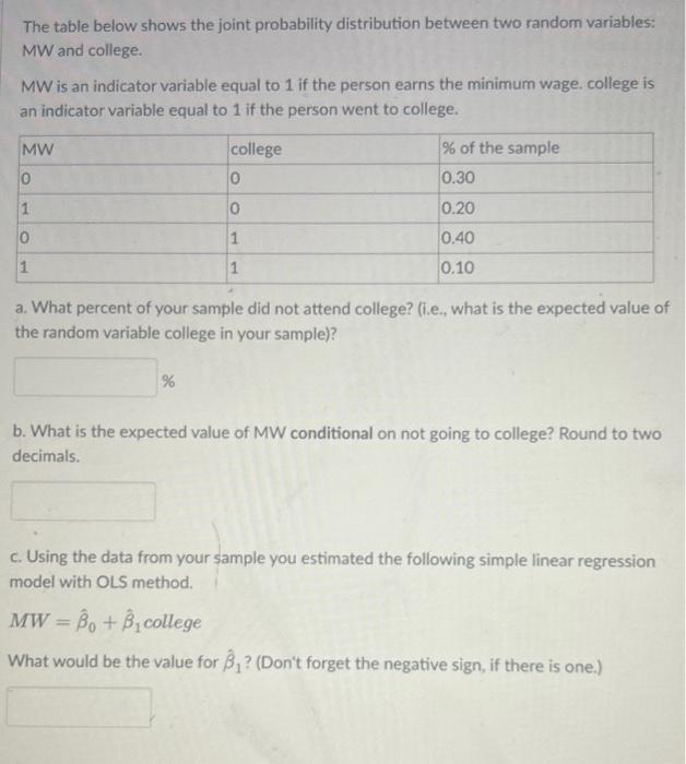 Solved The table below shows the joint probability | Chegg.com