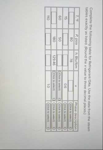 Solved Complete the following table for Refrigerant-134a. | Chegg.com