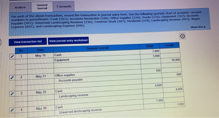 payday loans scandal