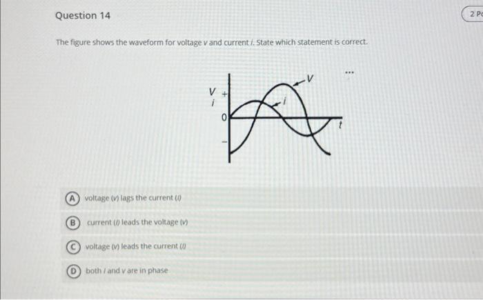 Solved The Periodic Voltage V(t), Waveform Is Shown In The | Chegg.com