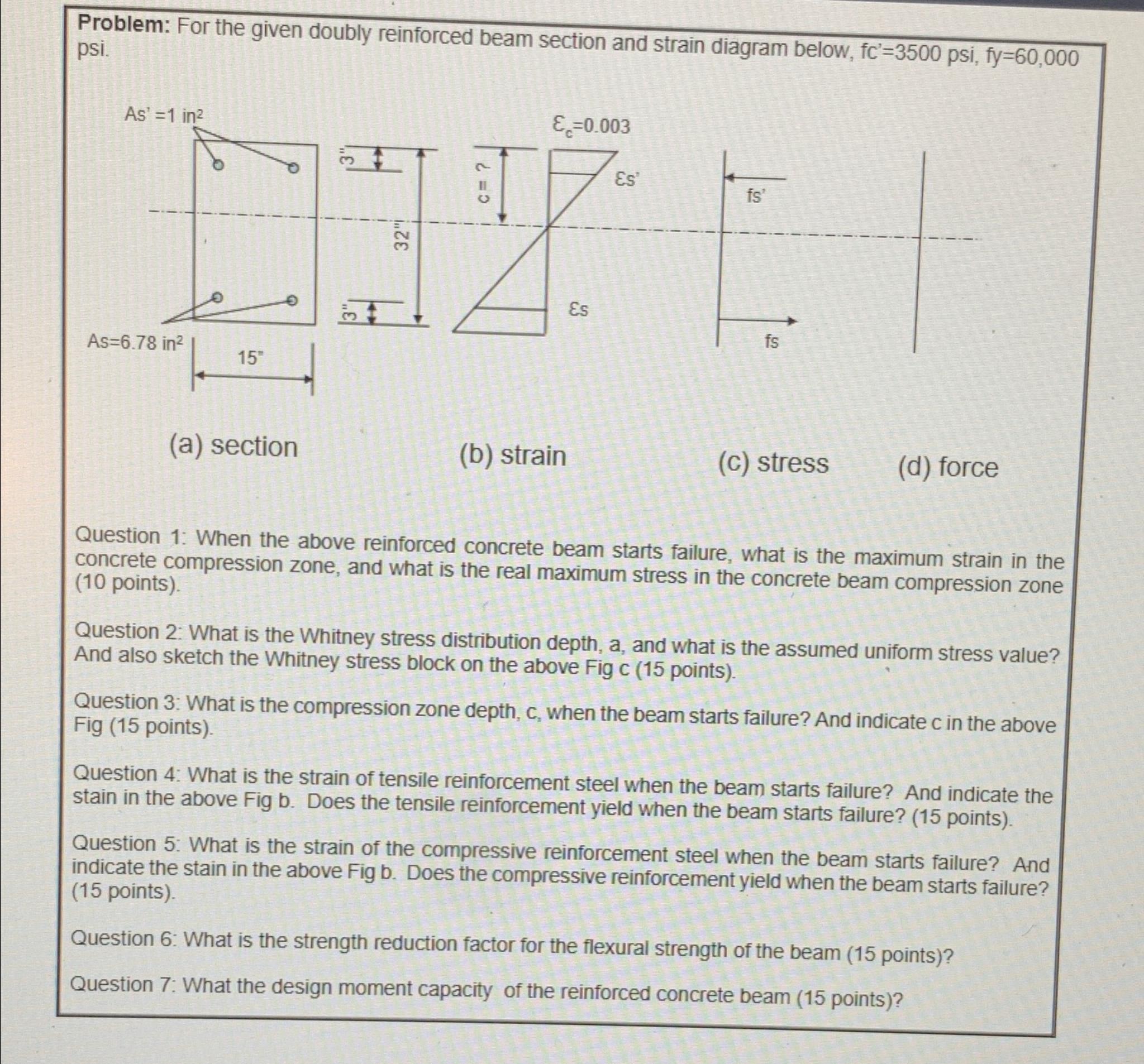 Solved Problem: For The Given Doubly Reinforced Beam Section | Chegg ...