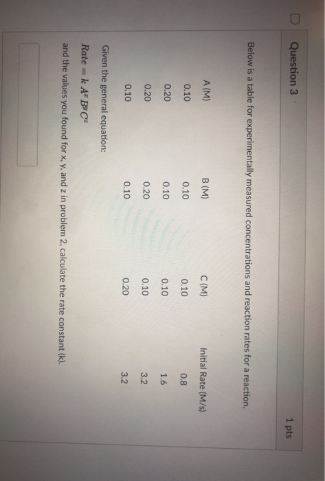 Solved D Question 2 2 pts Below is a table for | Chegg.com
