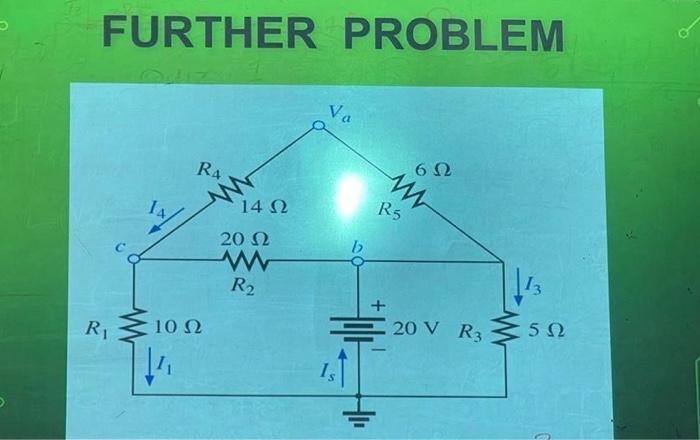 FURTHER PROBLEM | Chegg.com