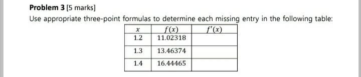 Solved Problem 3 (5 marks] Use appropriate three-point | Chegg.com