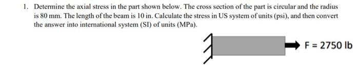 Solved Determine the axial stress in the part shown below. | Chegg.com