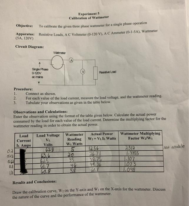Solved Experiments Calibration of Wattmeter Objective To