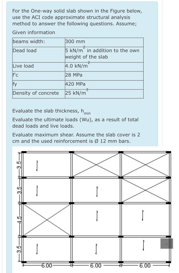 Solved For the One-way solid slab shown in the Figure below, | Chegg.com
