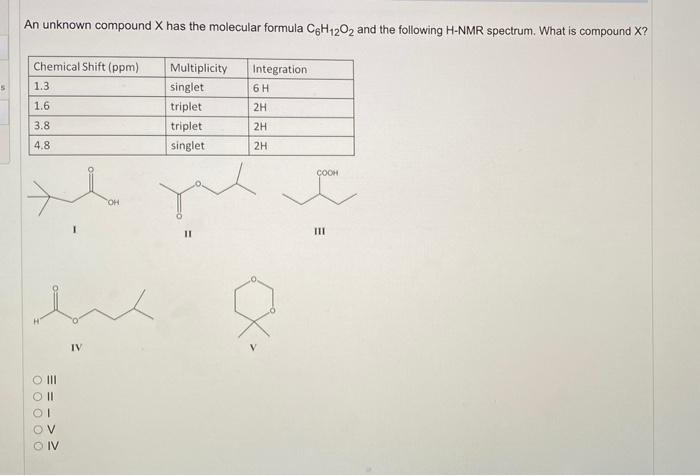 Solved An unknown compound X has the molecular formula | Chegg.com