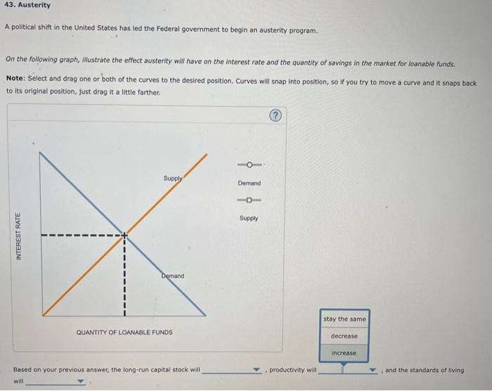 Solved A political shift in the United States has led the | Chegg.com