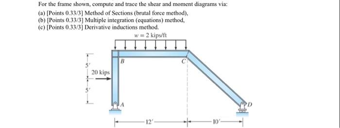 solved-a-points-0-33-3-method-of-sections-brutal-force-chegg