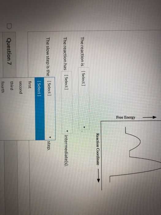 Solved D 4 pts Question 6 Consider this energy diagram: Free | Chegg.com
