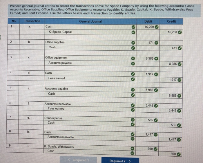 Solved The transactions of Spade Company appear below. a.