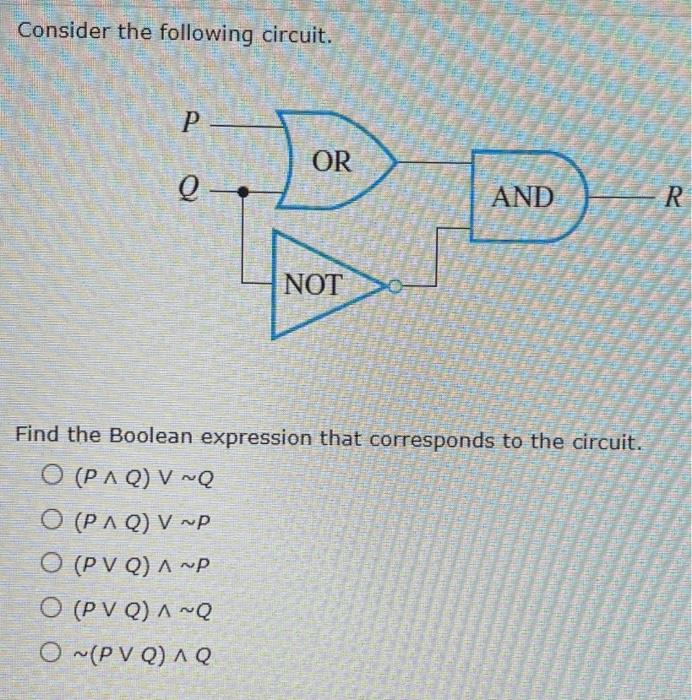Solved Consider the following circuit. Find the Boolean | Chegg.com