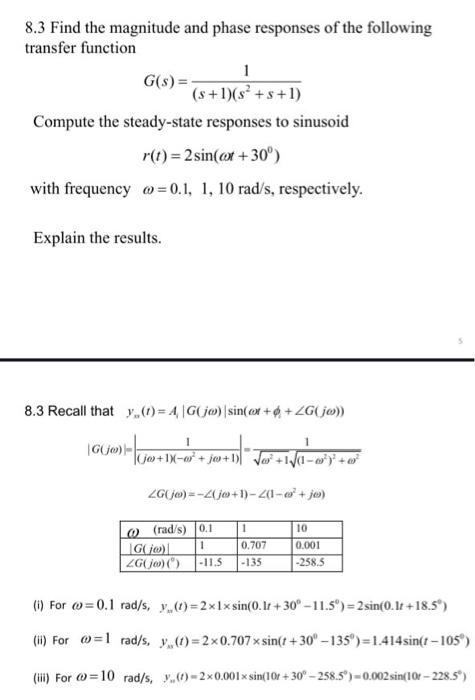 Solved 8.3 Find the magnitude and phase responses of the | Chegg.com