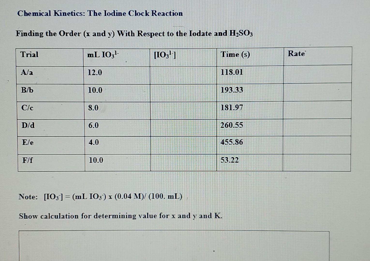 Solved Chemical The Iodine Clock Reaction Finding