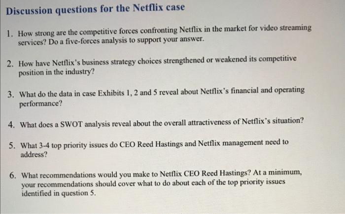 Solved Discussion questions for the Netflix case 1. How | Chegg.com