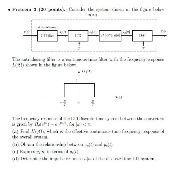 Problem 3 (20 points): Consider the system shown in | Chegg.com