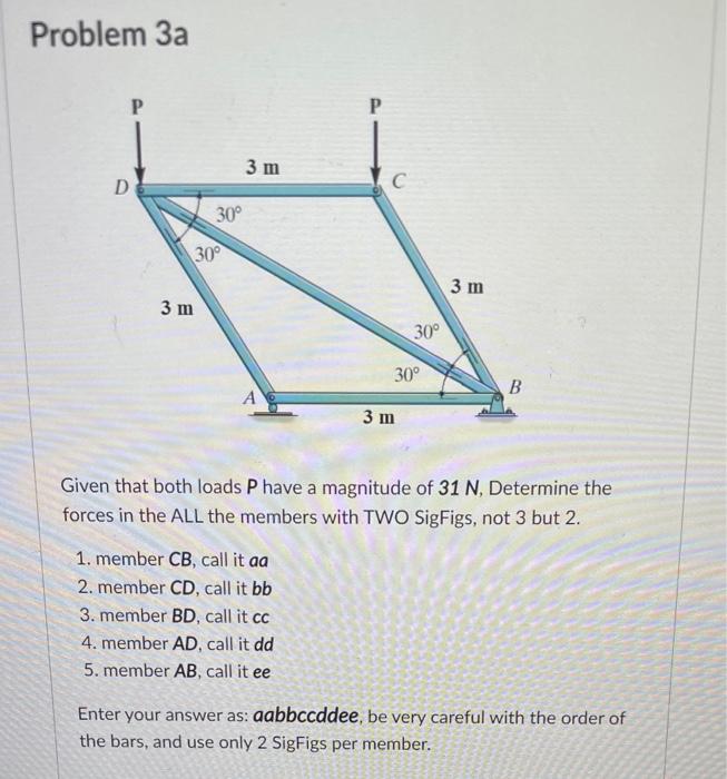 Solved Problem 3a P P 3 m D С 30° 30° 3 m 3 m 30° 30° B А 3 | Chegg.com