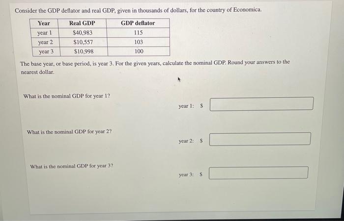 Solved Consider The GDP Deflator And Real GDP, Given In | Chegg.com