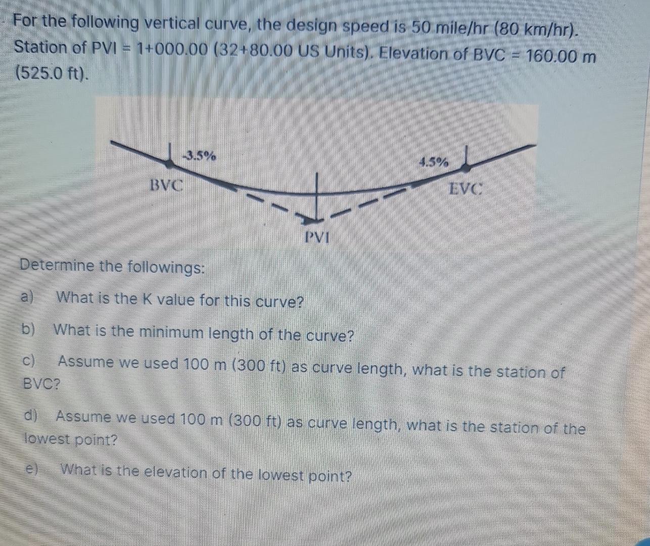 Solved For the following vertical curve, the design speed is | Chegg.com