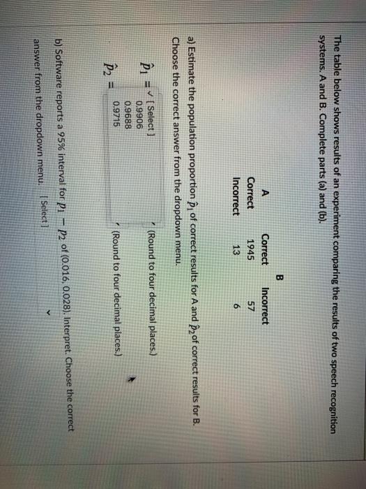 Solved The table below shows results of an experiment | Chegg.com