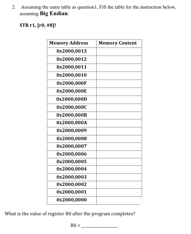 Solved 2. ﻿Assuming the same table as question1, ﻿Fill the | Chegg.com