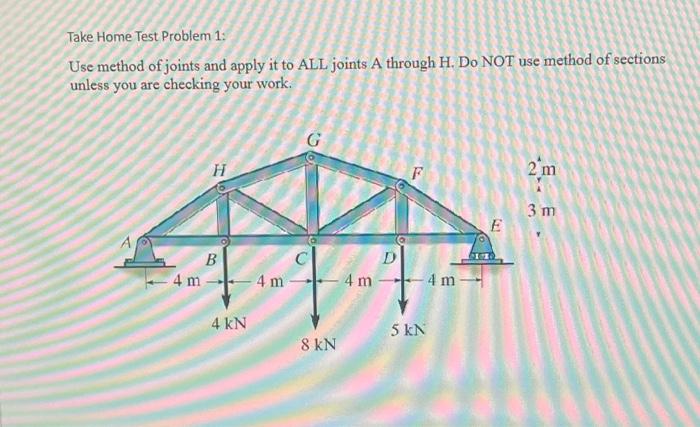 Solved Take Home Test Problem 1: Use method of joints and | Chegg.com