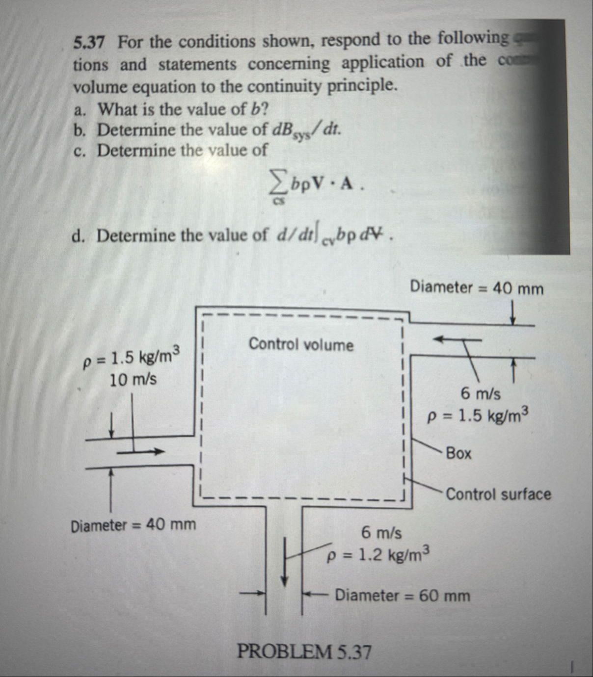 Solved Please explain this super in ﻿depth for an ﻿upvote. | Chegg.com