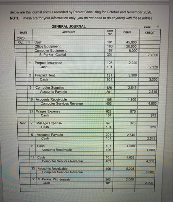 Solved Project Data Sam Parker owns and operates a